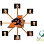 Case Study: Aledo ISD and Netsync Partner to Virtualize School Board Meetings