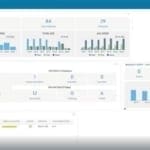 Watch how Unitrends is making backup and cloud data protection simple and invisible